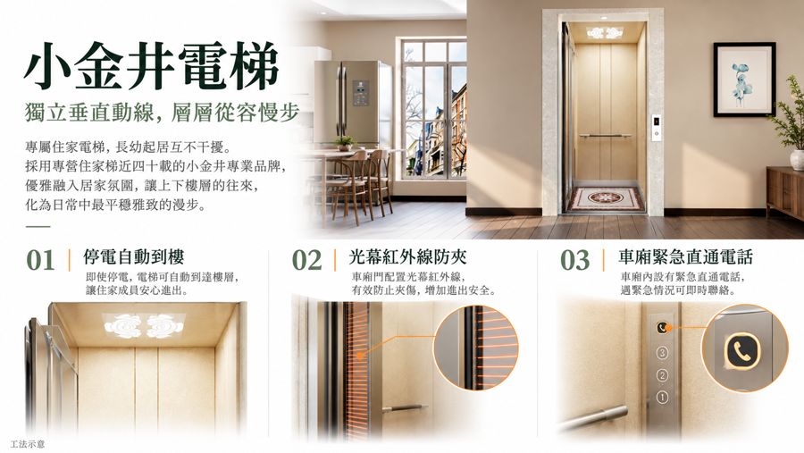 小金井電梯工法圖卡
